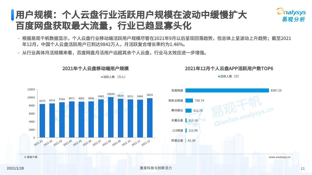 产品经理，产品经理网站